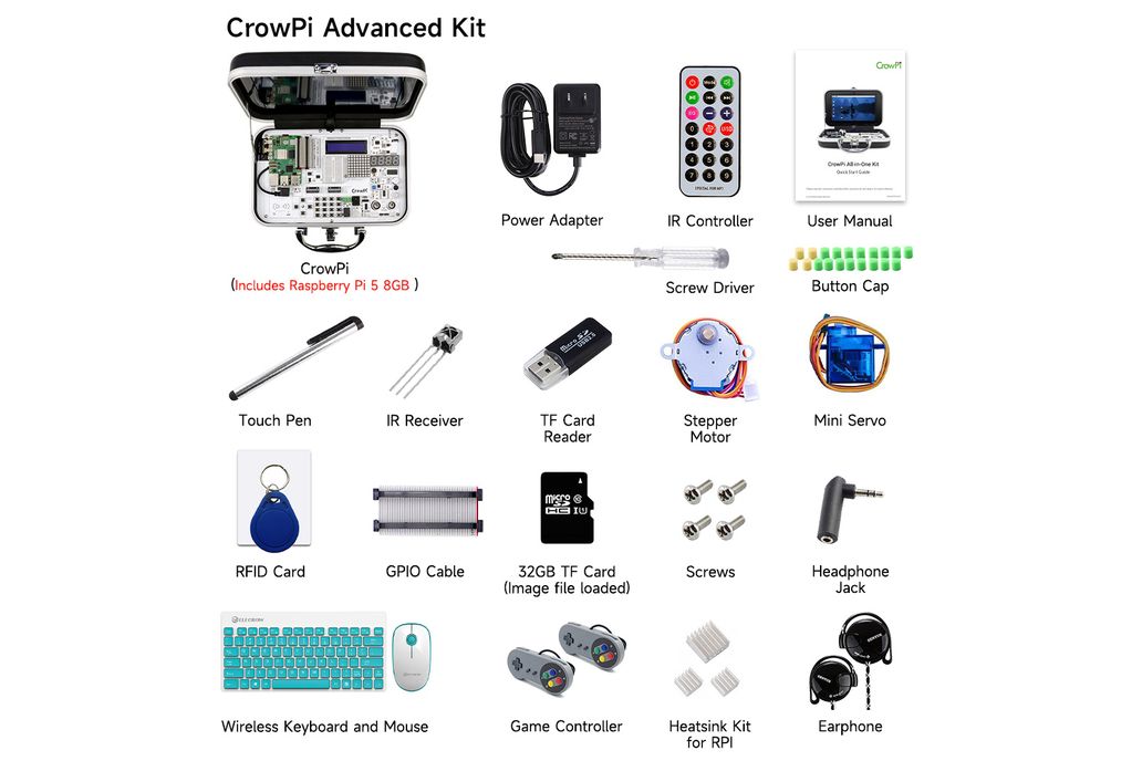 CrowPi- Compact Raspberry Pi Educational Kit from Elecrow on Tindie